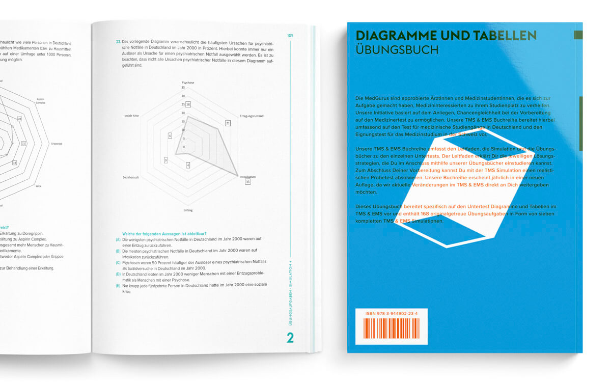 TMS & EMS Übungsbuch Diagramme und Tabellen 2023 Innenansicht 2