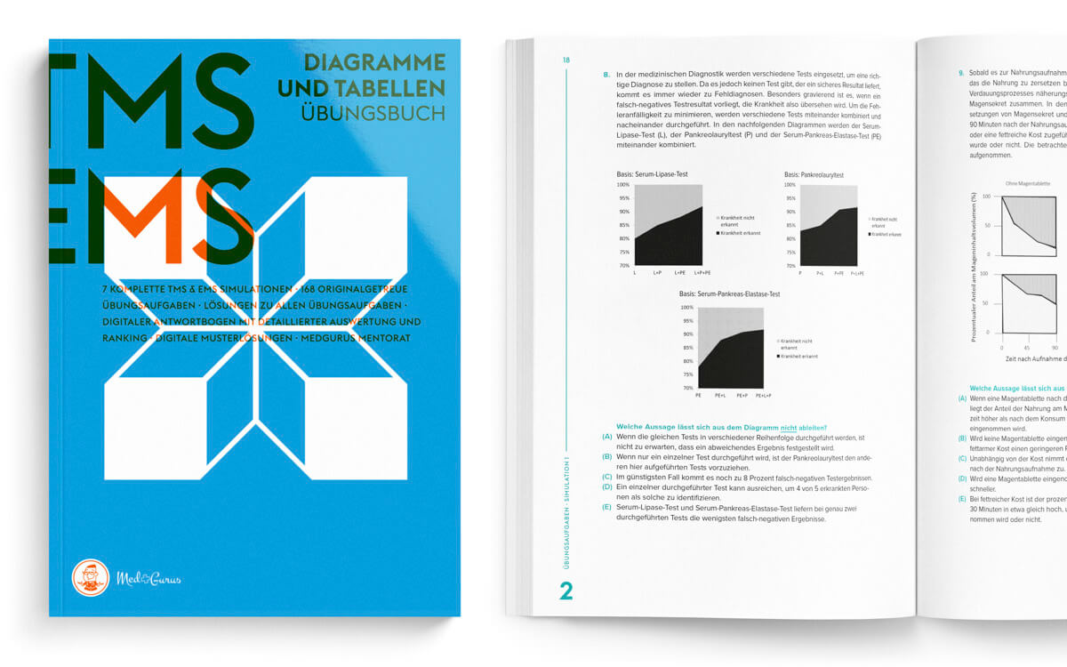 TMS & EMS Übungsbuch Diagramme und Tabellen 2023 Vorderseite 1
