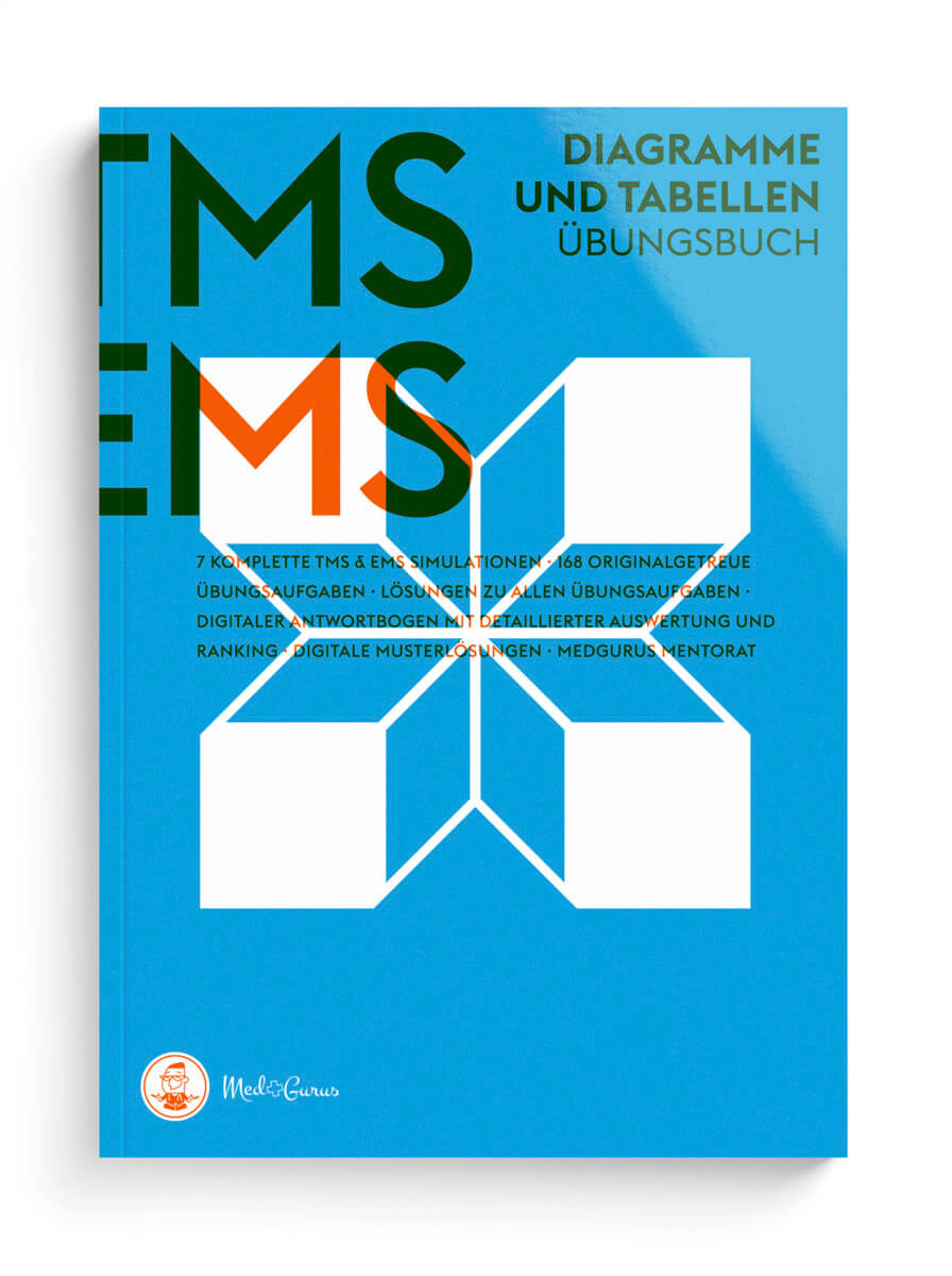 TMS & EMS Übungsbuch Diagramme und Tabellen 2023 Cover
